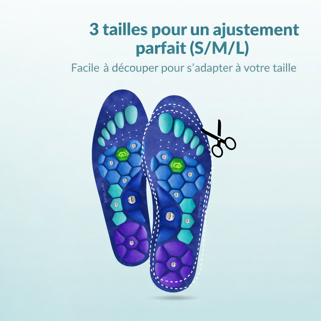 Semelles magnétiques ReliveX™