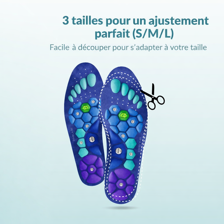 Semelles magnétiques ReliveX™